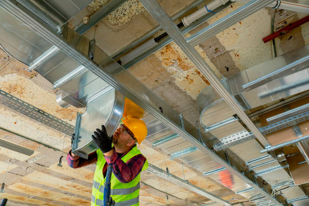 Best HVAC Financing and Leasing in Hazel Dell, WA